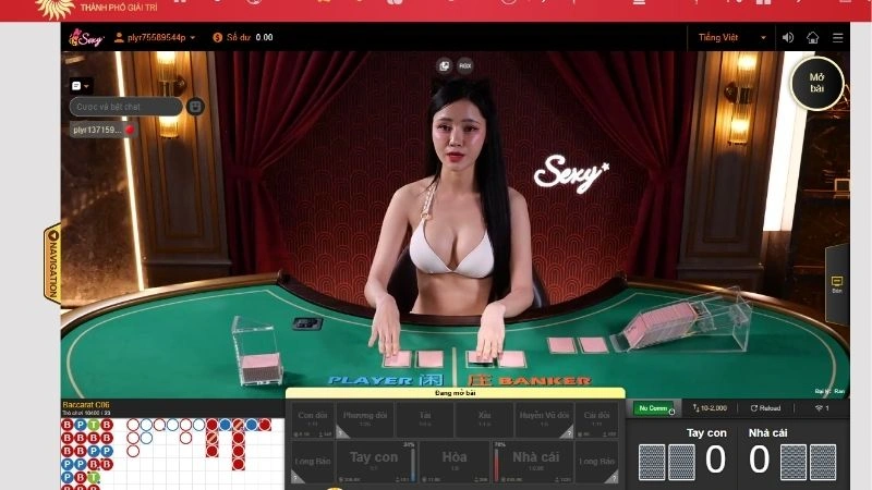 Những cửa có thể được đặt cược trong trò chơi